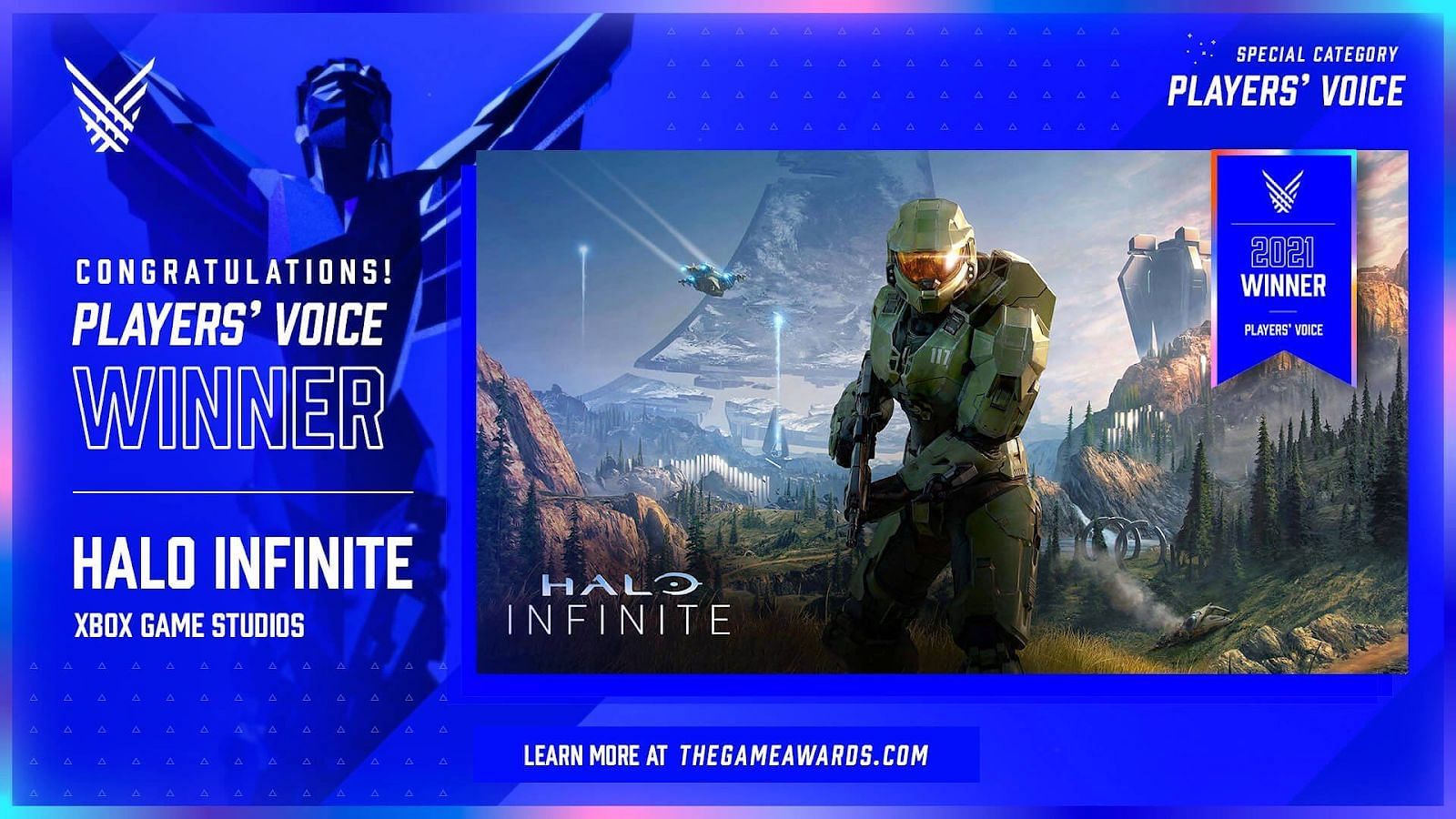 Halo Infinite wins Players&#039; Voice Award 2021 (Image via The Game Awards)