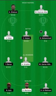 ABD vs AJM Dream11 Team - 2