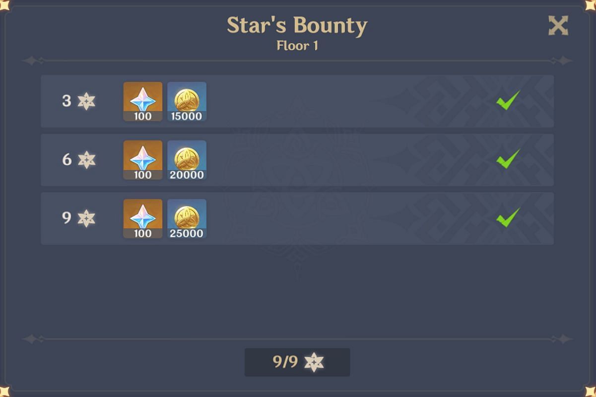 Players need to hit a certain number of stars to claim these free rewards (Image via Genshin Impact)