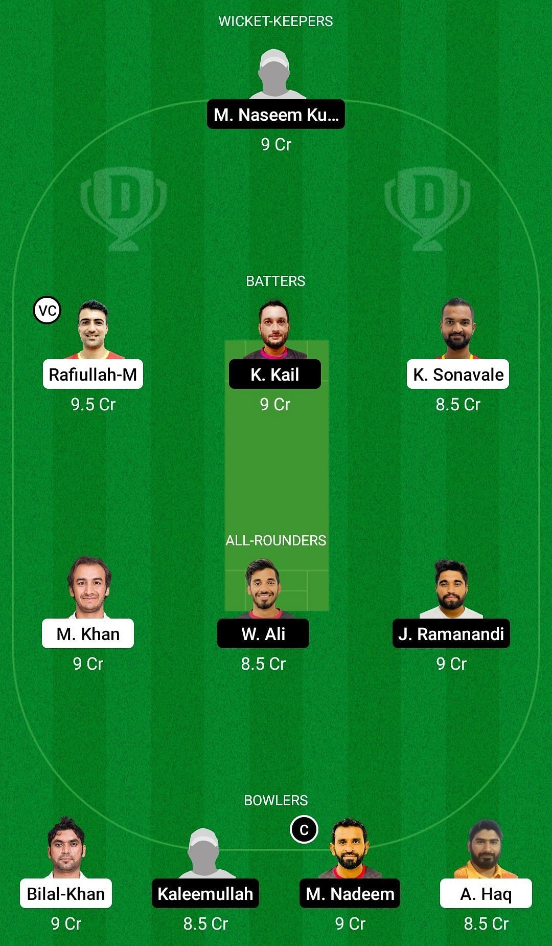 Dream11 Team for Amerat Royals vs Ruwi Rangers - Oman D20 2021.