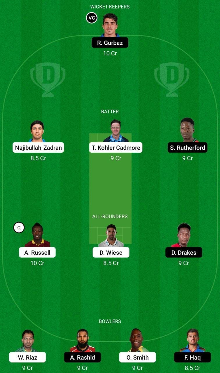 DG vs DB Dream11 Fantasy Tip #2