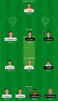 AU-A vs EN-A Dream11 Fantasy Suggestion #2