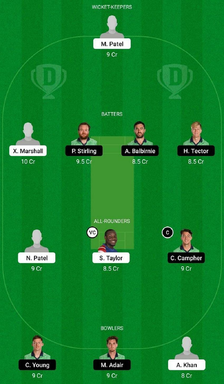 USA vs IRE Dream11 Fantasy Tip #2