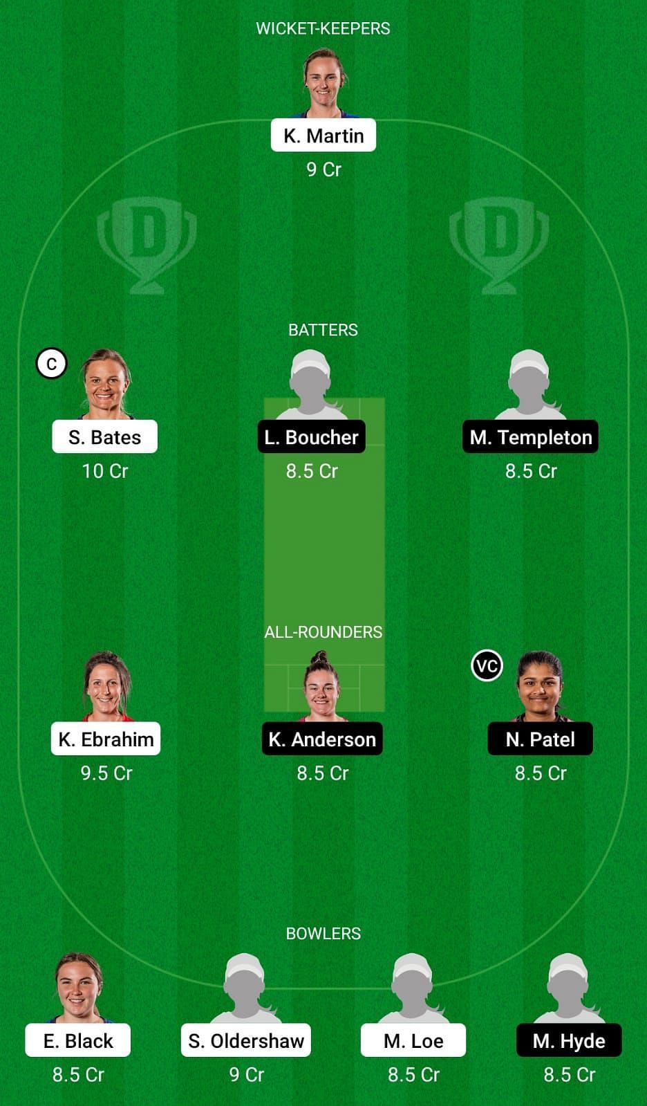 OS-W vs NB-W Dream11 Team - 1