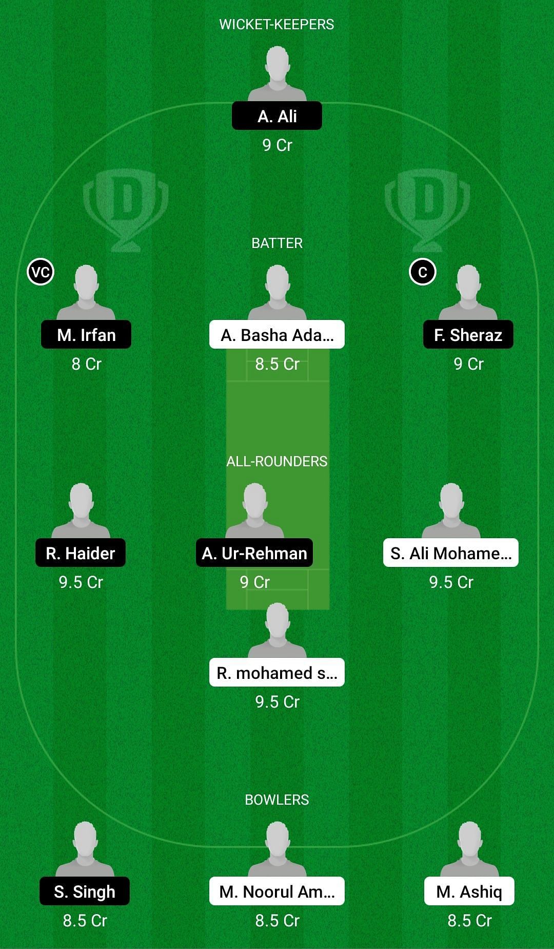 QWC vs SPE Dream11 Team - 2