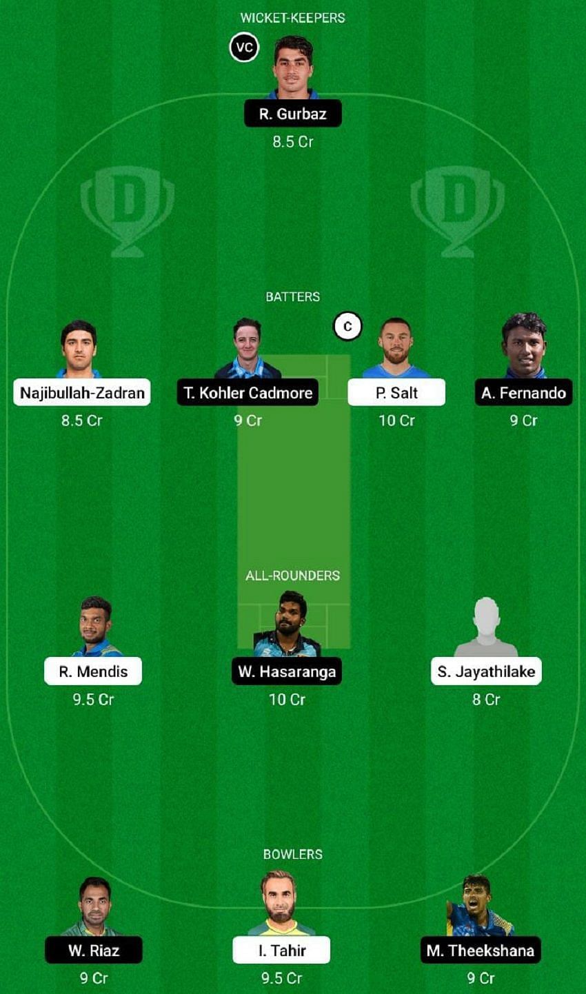 DG vs JK Dream11 Fantasy Tip #1