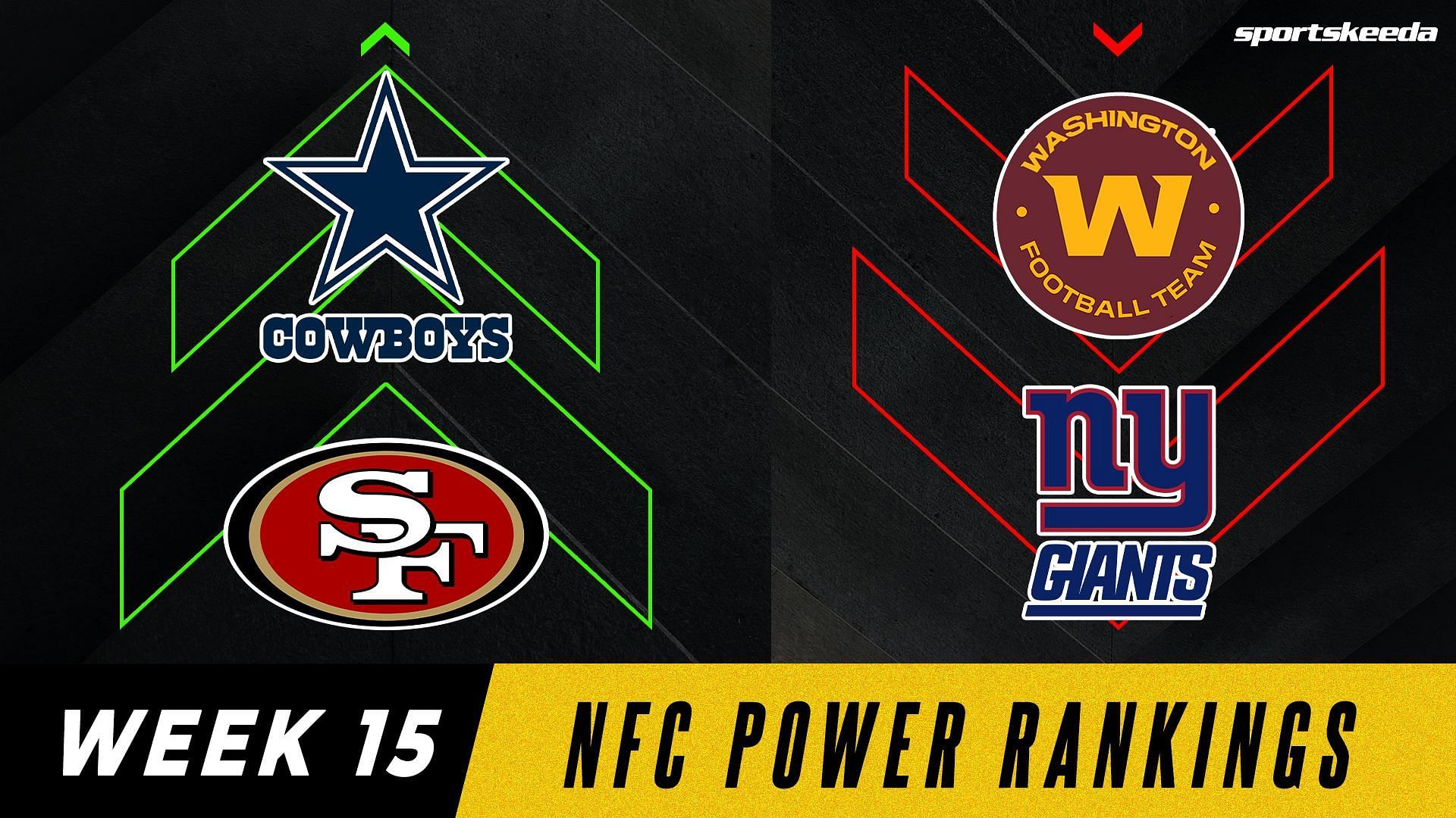 NFL Week 15 NFC Power Rankings