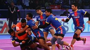 कबड्डी के अलग-अलग प्रकार और उनके नियम