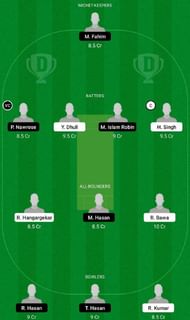 IN-U19 vs BD-U19 Dream11 Fantasy Tip #2