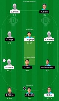 Dream11 Team for Team Sapphire vs Team Pearl - KCA Pink T20 Challengers 2021 Match 16.