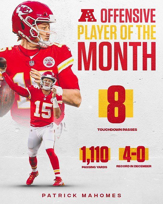 KC Chiefs are NFL's winningest team in past 5 Decembers