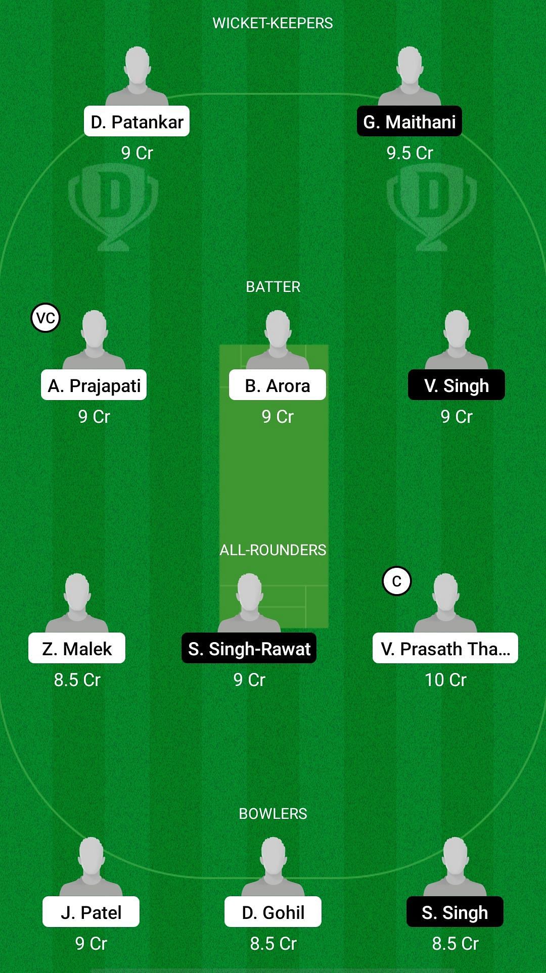 AUM vs BBL Dream11 Prediction - ECS T10 Malta