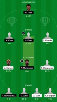 DUB vs FUJ Dream11 Prediction - Emirates D10