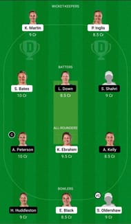 OS-W vs AH-W Dream11 Team - 2