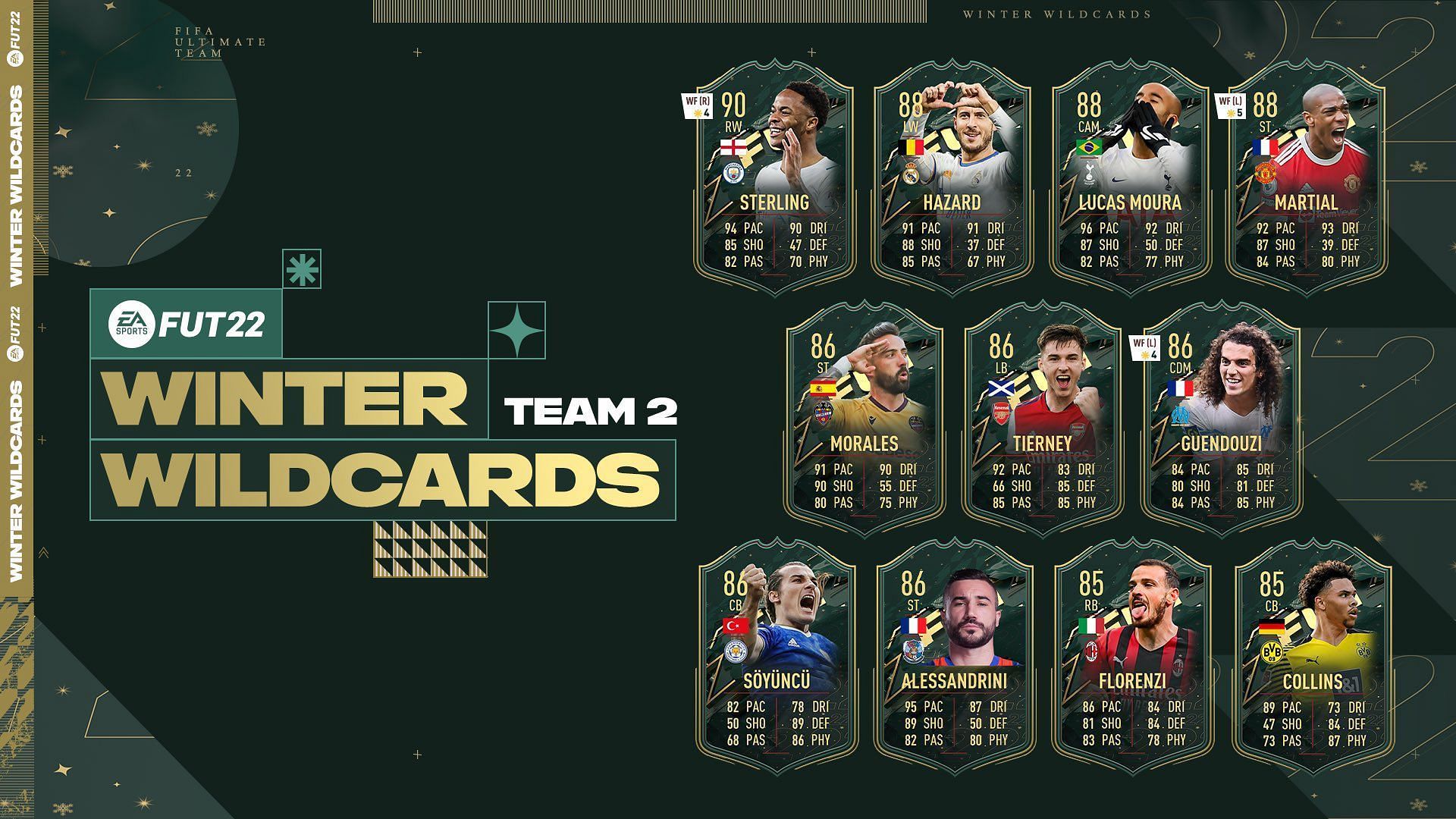 Team 2 of the Winter Wildcards promo has been released in FIFA 22 Ultimate Team (Image via EA Sports)
