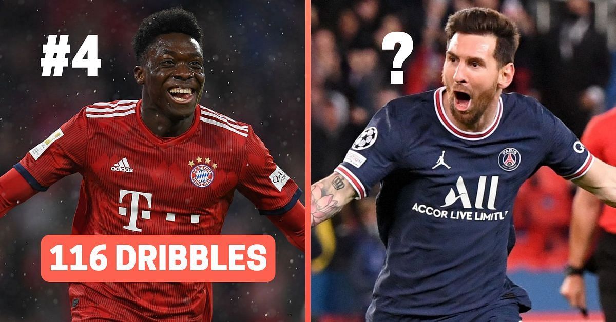 Alphonso Davies and Lionel Messi