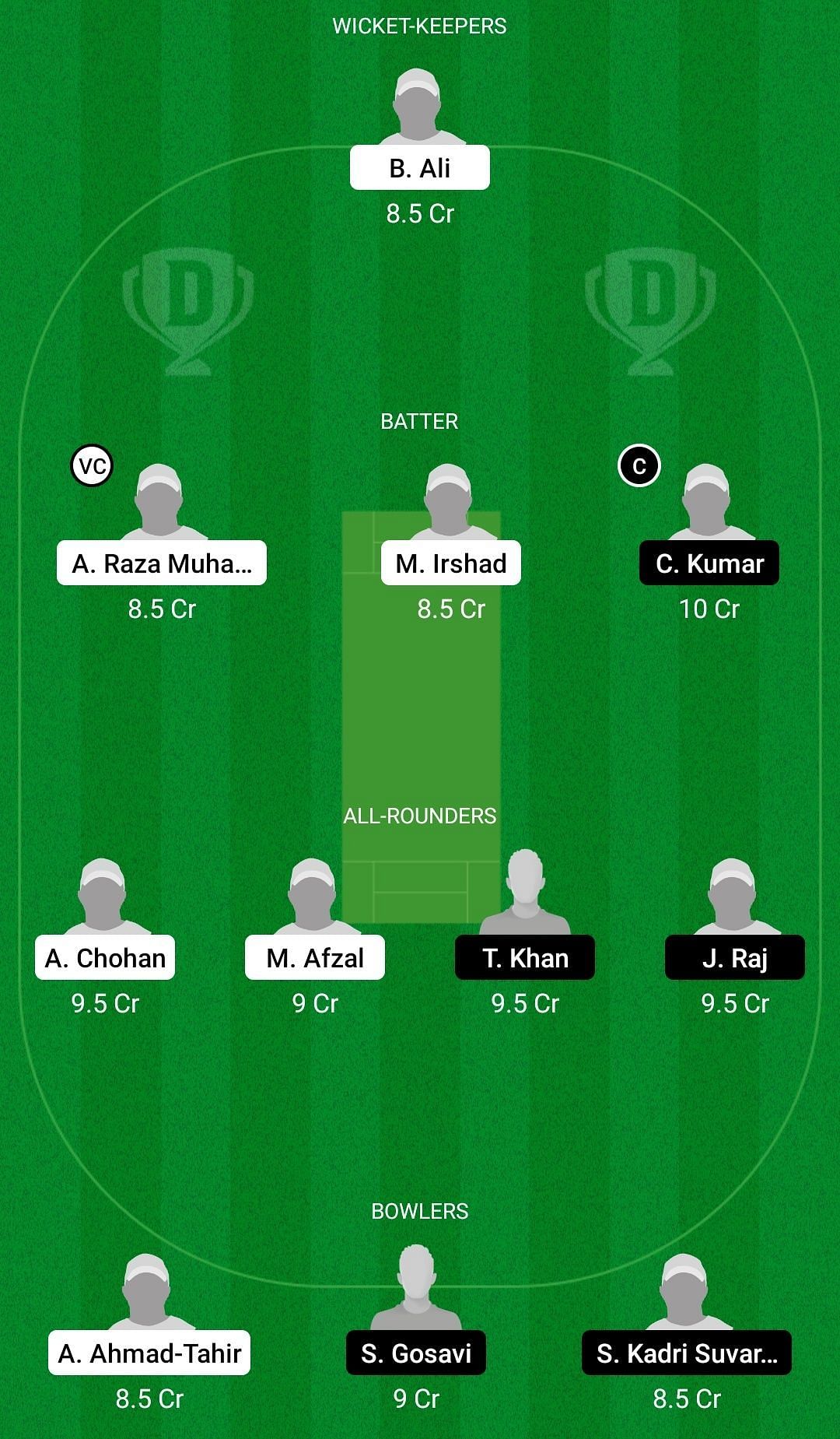 Dream11 Team for Pak United vs KL Stars - MCA All Star T10 2021.