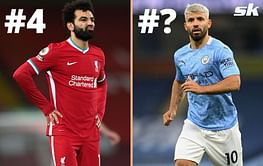 5 players with the best goal-to-game ratio in Premier League history