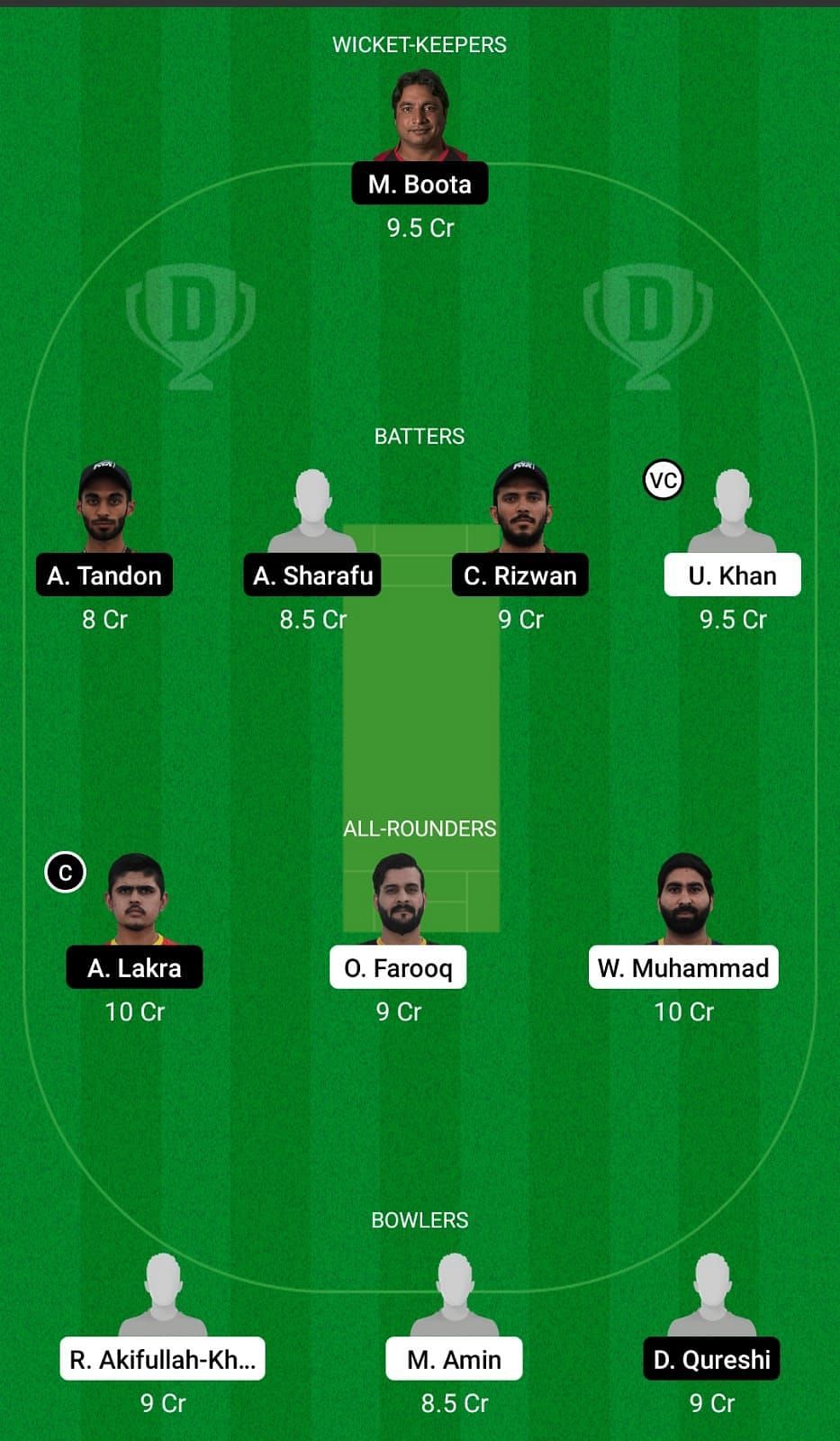 FUJ vs EMB Dream11 Team - 2