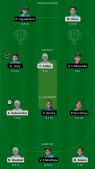 RUB vs AMB Dream11 Fantasy Suggestion #1