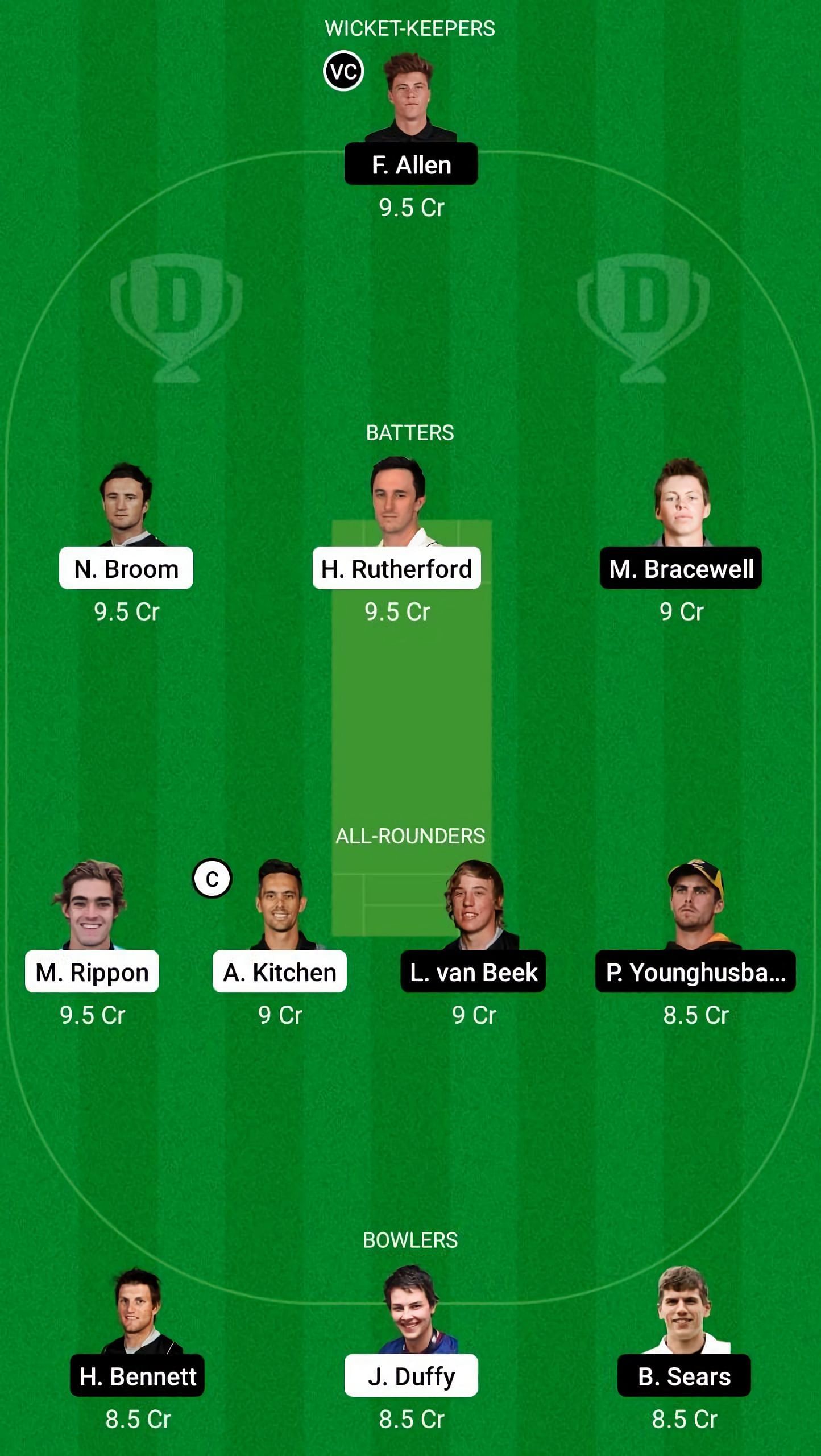 OV vs WF Dream11 Fantasy Suggestion #2