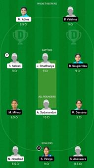 RUB vs EME Dream11 Fantasy Suggestion #2