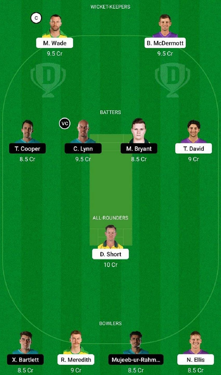 HUR vs HEA Dream11 Fantasy Tip #1 - BBL 2021-22