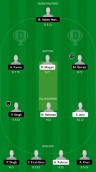 SH vs NS Dream11 Fantasy Suggestion #1