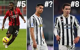 Ranking the 10 best players in Serie A this year (2021)