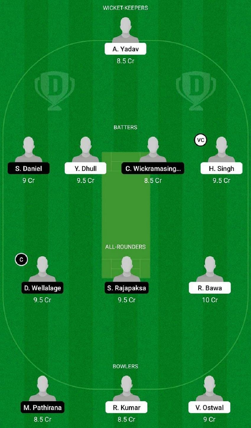 SL-U19 vs IN-U19 Dream11 Fantasy Tip #1