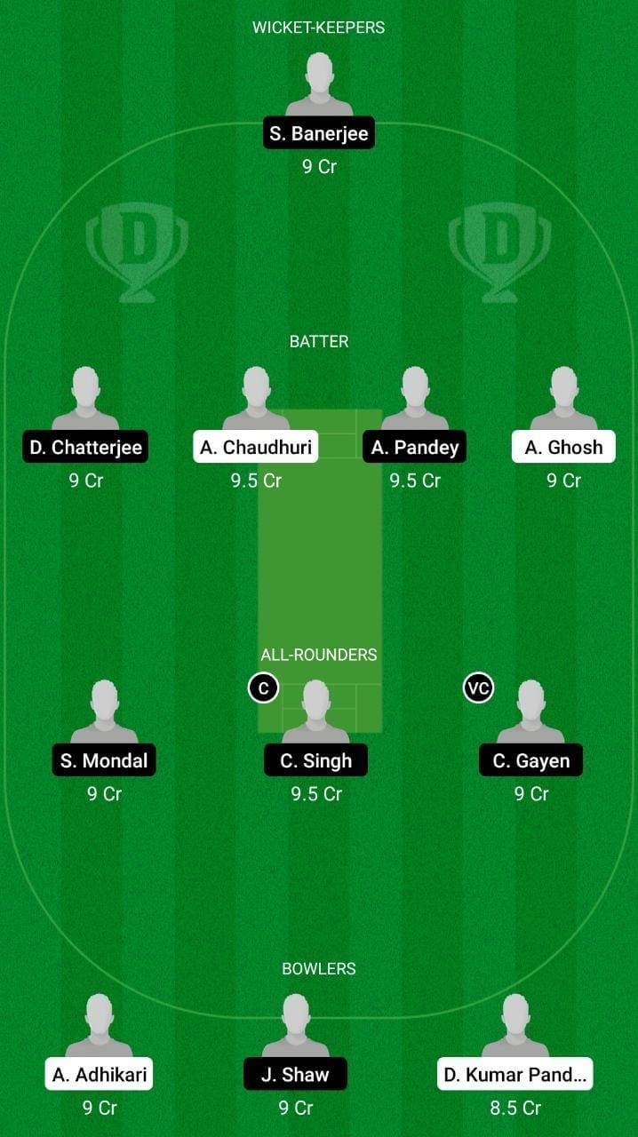 JAR vs SPT Dream11 Fantasy Suggestion #1