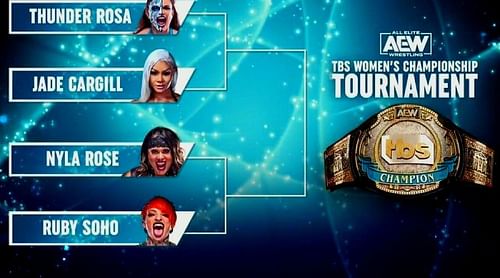 Four very worthy contenders are left in the tournament to be the first AEW TBS titleholder