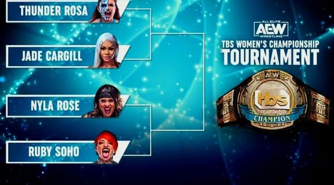 Who should be crowned the inaugural AEW TBS Champion?