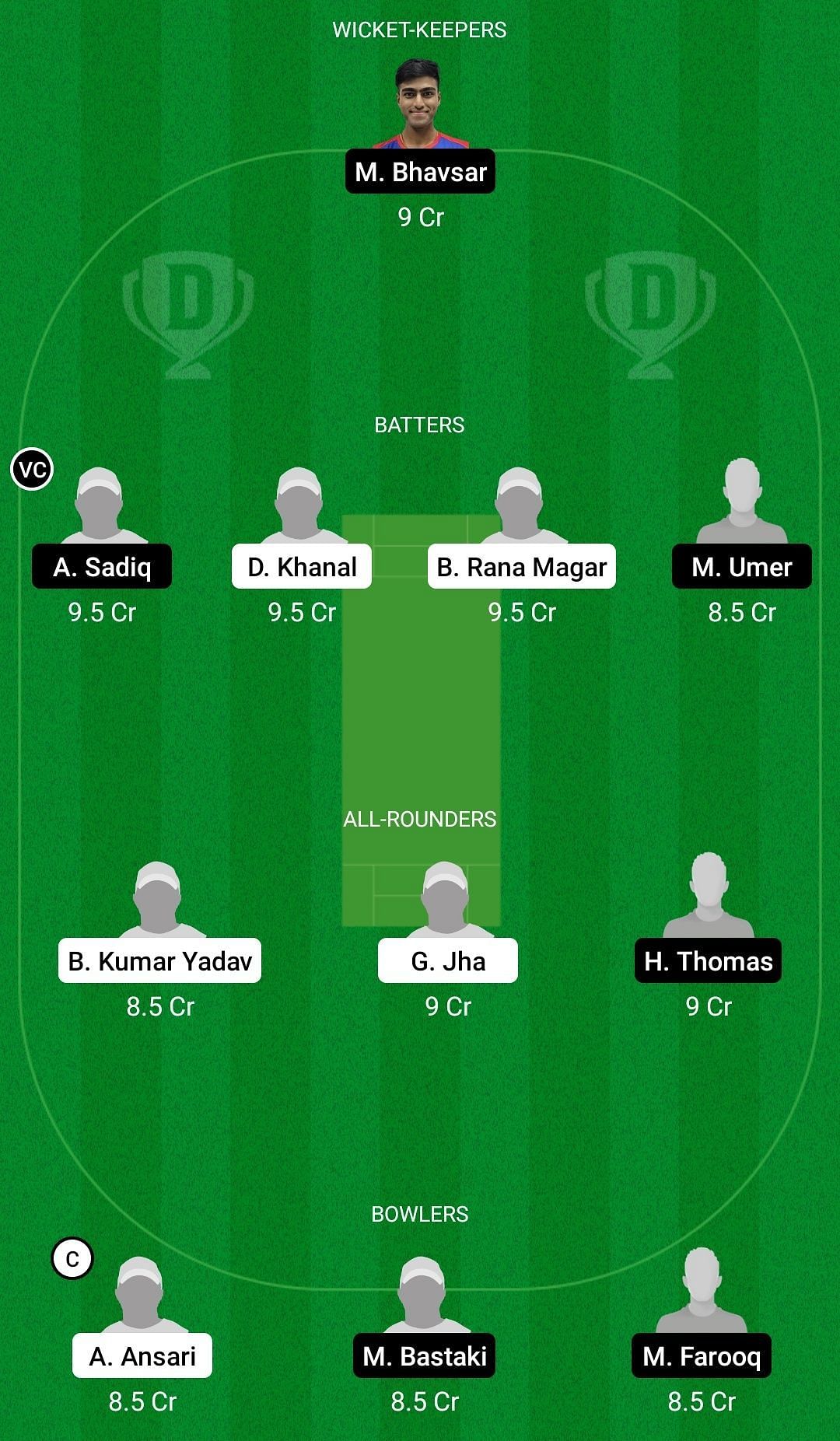 Dream11 Team for Nepal U19 vs Kuwait U19 - ACC U19 Asia Cup 2021.