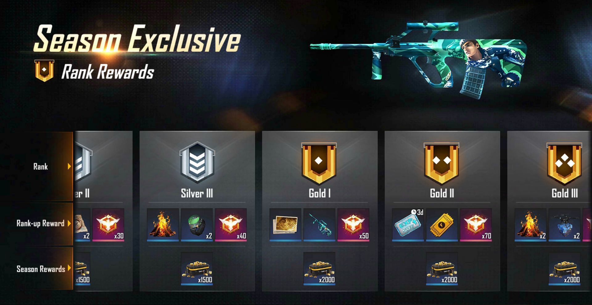 Players can acquire the AUG skin after reaching Gold I (Image via Free Fire)