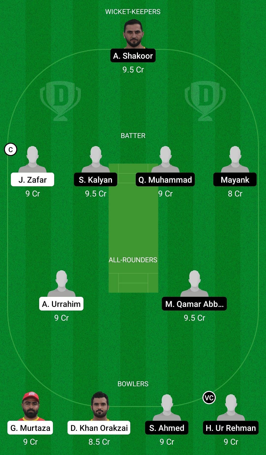 ABD vs AJM Dream11 Team - 1