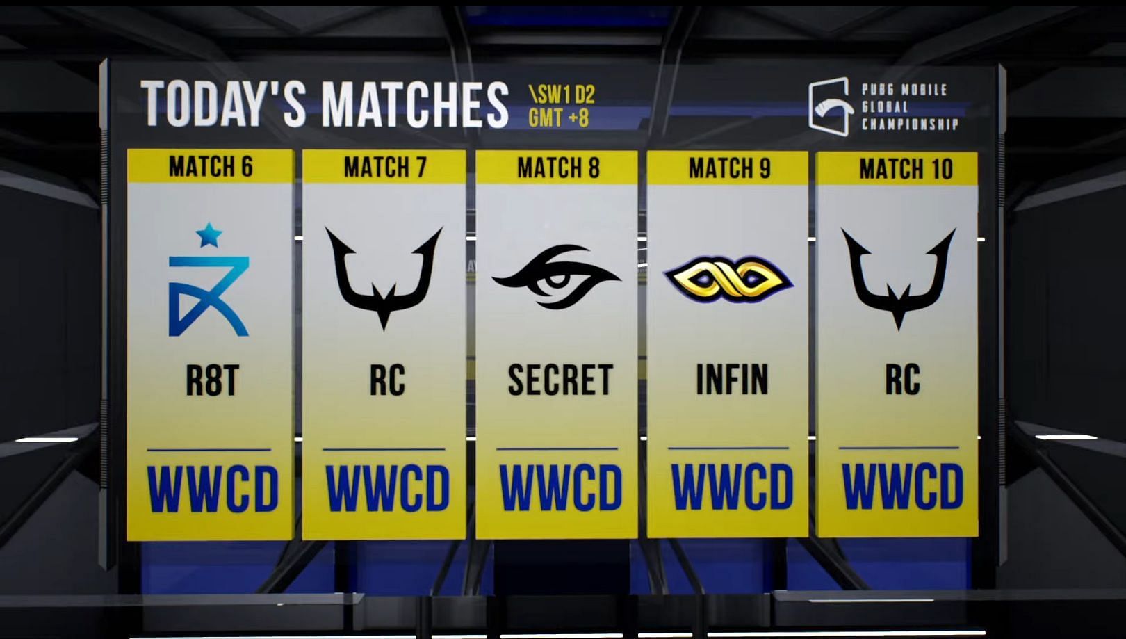 PMGC League Stage super weekday 1 day 2 map results (Image via PUBG Mobile)