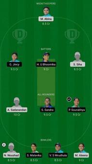 RUB vs AMB Dream11 Fantasy Suggestion #2