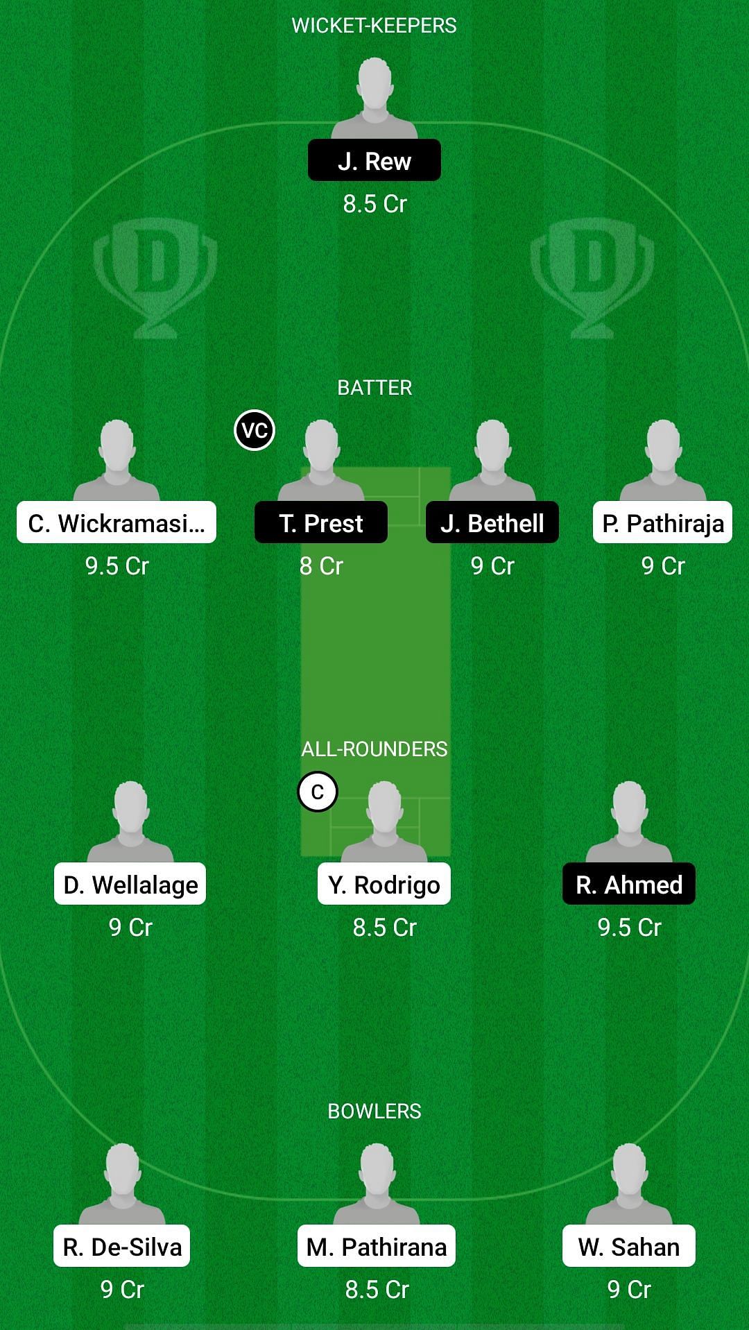 SL-U19 vs EN-U19 Dream11 Prediction