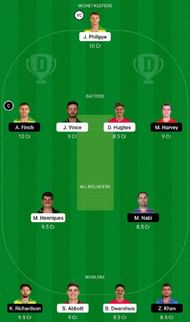 SIX vs REN Dream11 Fantasy Tip #2 - BBL 2021-22