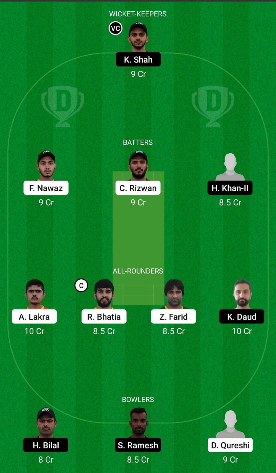 EMB vs SHA Dream11 Team - 2