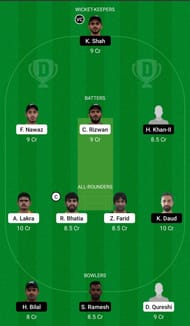 EMB vs SHA Dream11 Team - 2