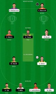 HUR vs SCO Dream11 Fantasy Tip #1 - BBL 2021-22