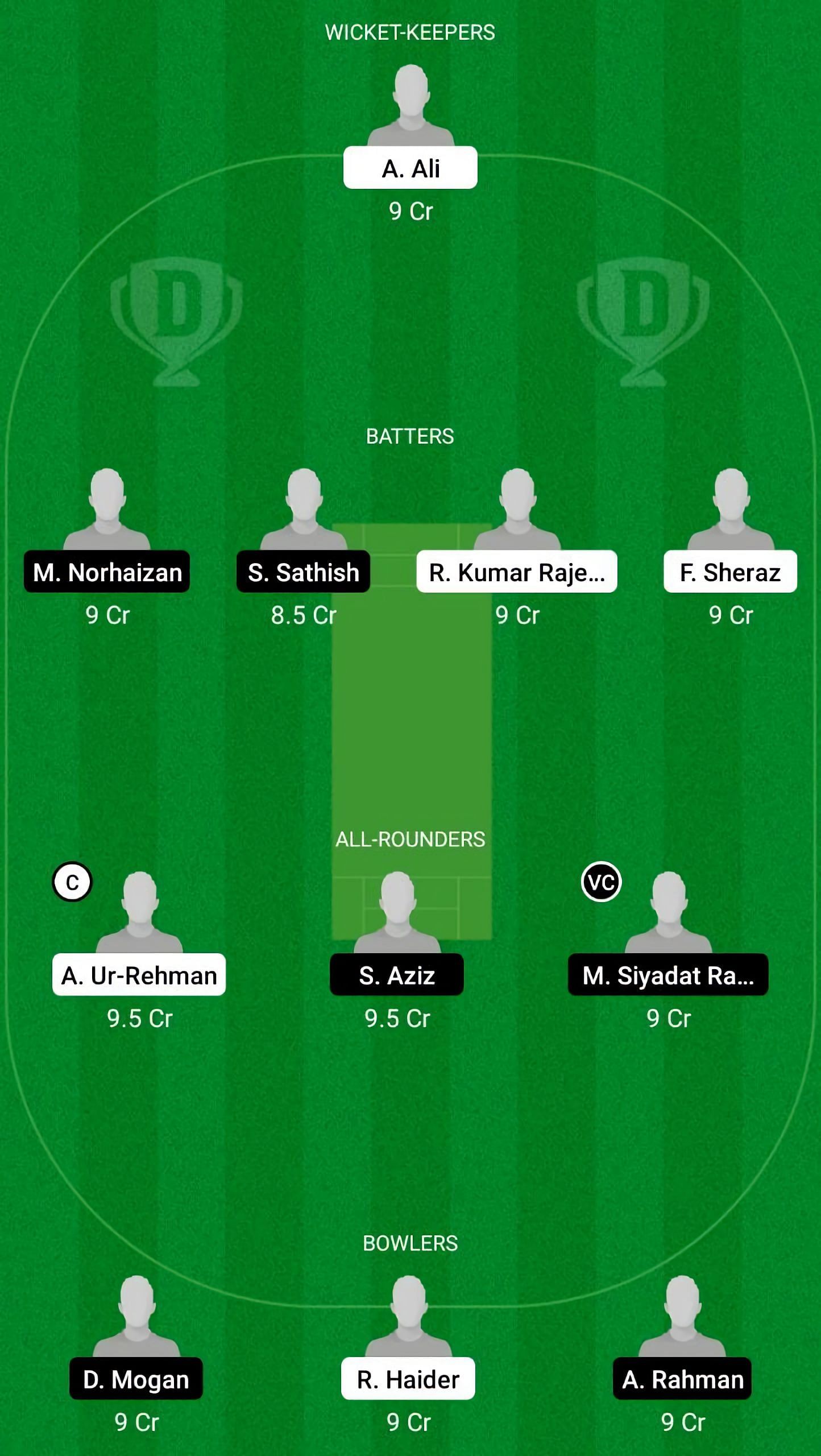 SPE vs SH Dream11 Fantasy Suggestion #1