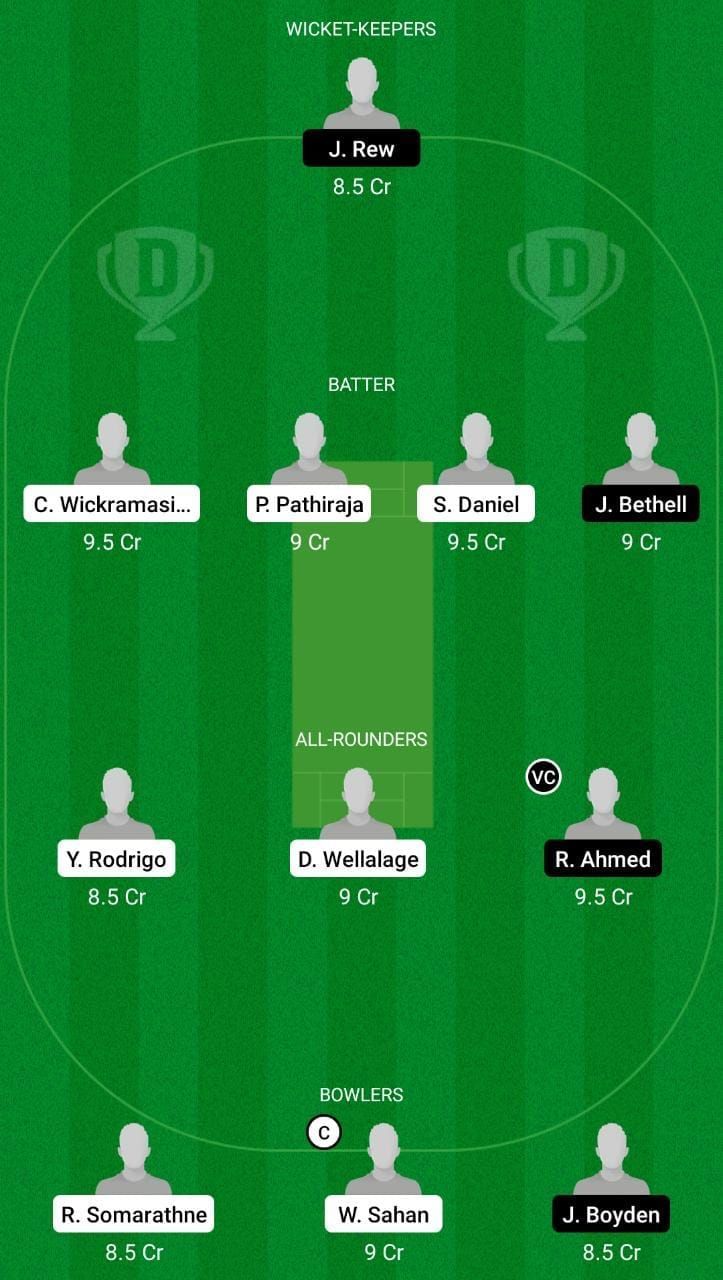 SL-U19 vs EN-U19 Dream11 Fantasy Suggestion #2 - 2021