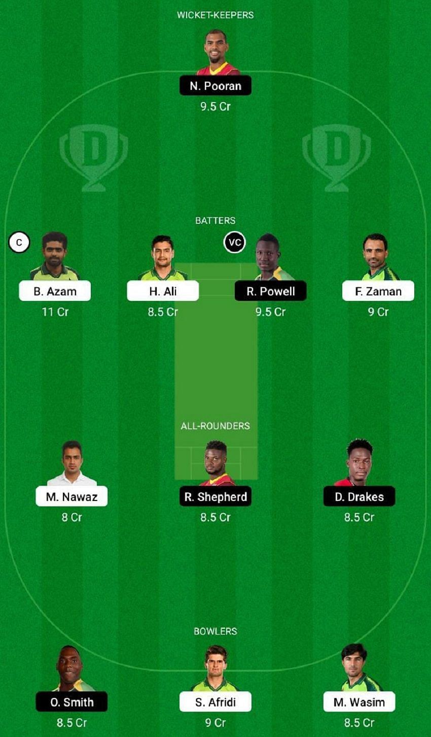 PAK vs WI Dream11 Fantasy Tip #2