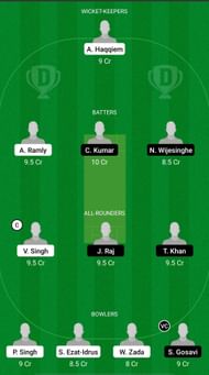 NS vs KLS Dream11 Prediction - MCA T10 Bash