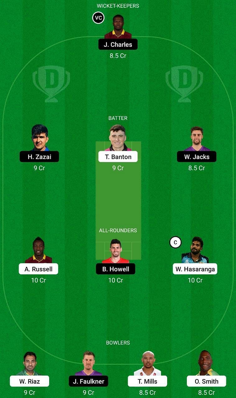 DG vs BT Dream11 Fantasy Tip #1