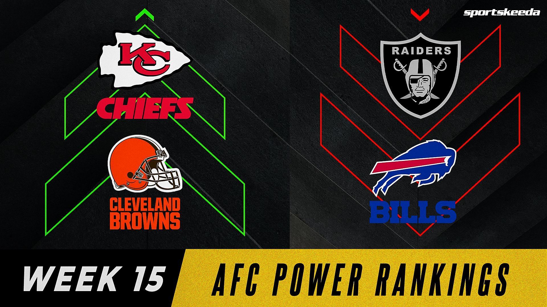 NFL Power Rankings Week 15: Where does every AFC team stand?