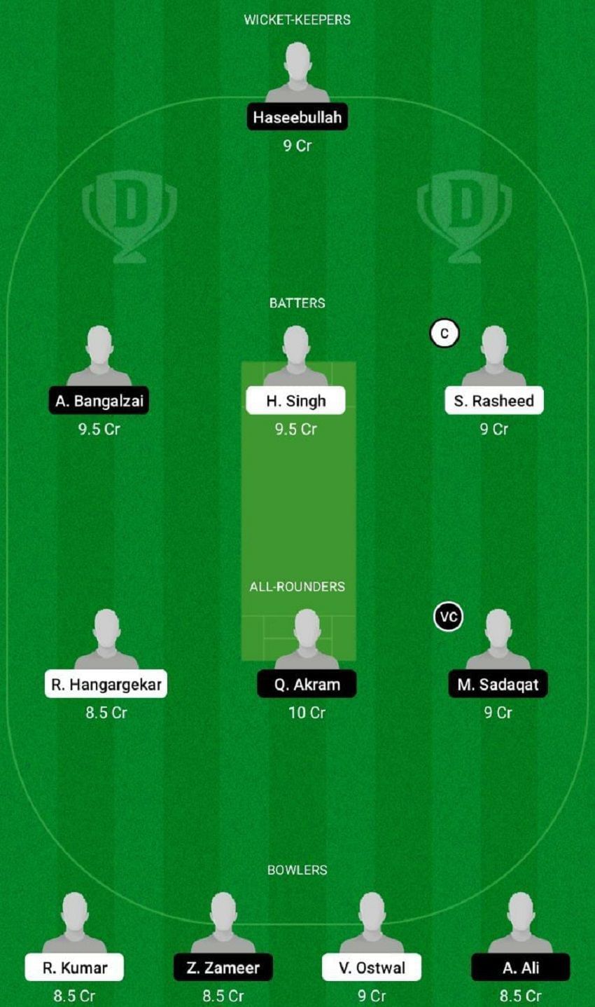 IN-U19 vs PK-U19 Dream11 Fantasy Tip #1